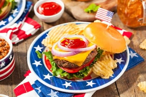 4th of July Events around Austin